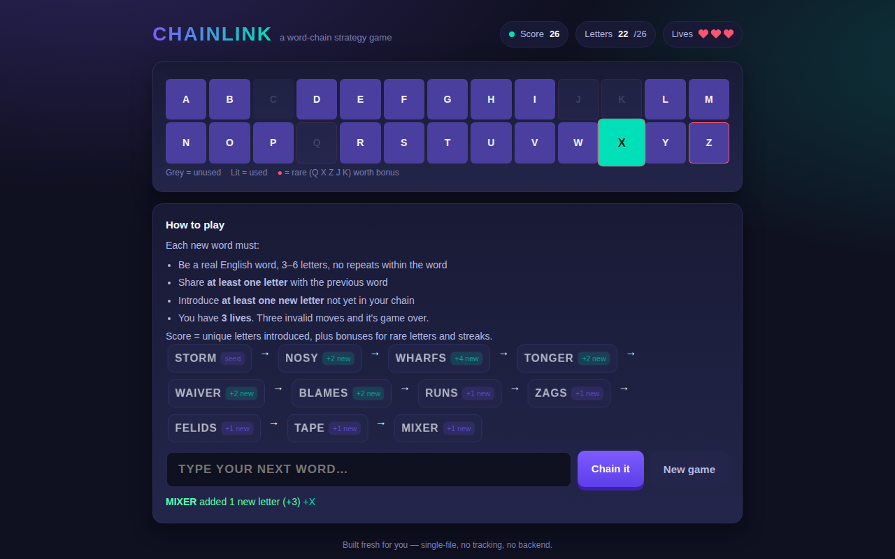 CHAINLINK — DREAM → NODE chain in progress, score 3, 7 of 26 letters lit
