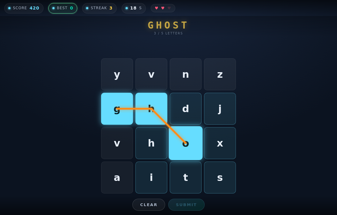 LETTER WHEEL — 4×4 letter grid, ghost word GHOST at top, 3 of 5 letters traced, score 420, streak 3, 18s timer, 2 hearts